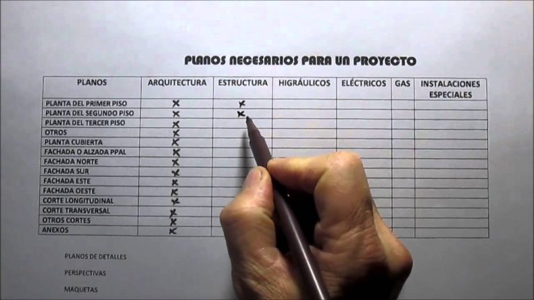 Cuando se necesita proyecto arquitecto