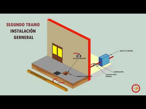 Donde se encuentra la acometida de agua de un edificio