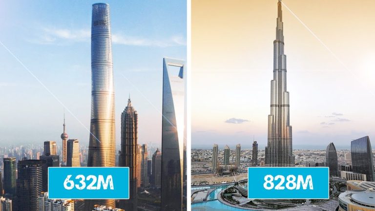 Edificios mas altos del mundo y donde se encuentran